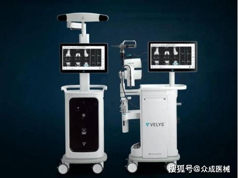 競爭加劇 全球骨科機器人大盤點